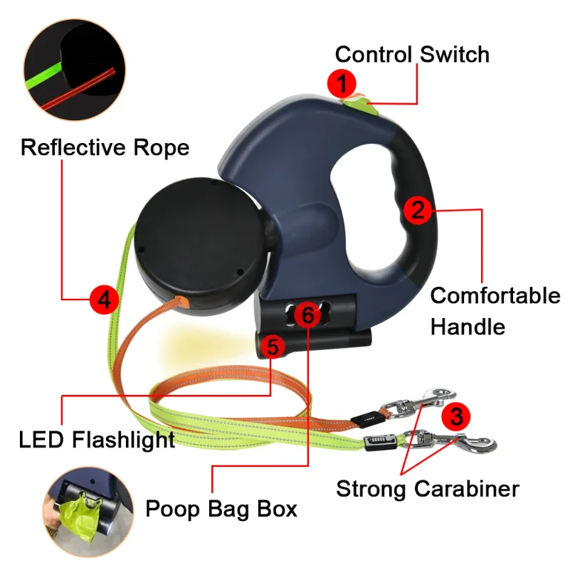 TwinGrip Retractable Leash